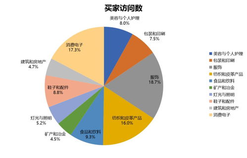 跨境電商網(wǎng)絡(luò)營銷渠道實(shí)戰(zhàn)經(jīng)驗(yàn)分享——德州經(jīng)開區(qū)專題培訓(xùn)班第二期圓滿落幕