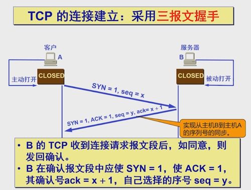 網(wǎng)絡(luò)安全技術(shù)第五章 第四節(jié) TCP協(xié)議安全剖析——握手、釋放與SYN泛洪攻防